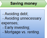 saving money advice for young people