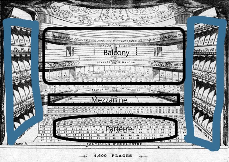 opera seating names